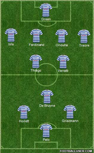 Queens Park Rangers Formation 2015