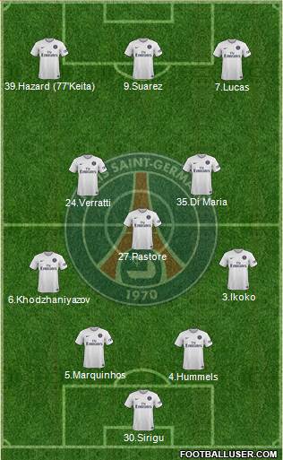 Paris Saint-Germain Formation 2015
