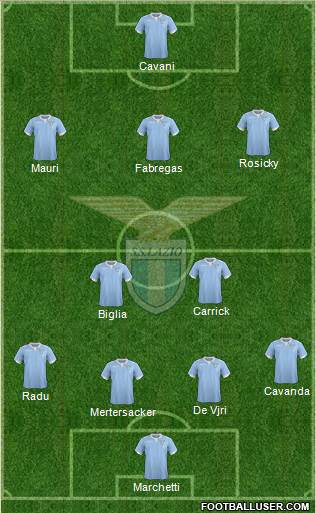 S.S. Lazio Formation 2015