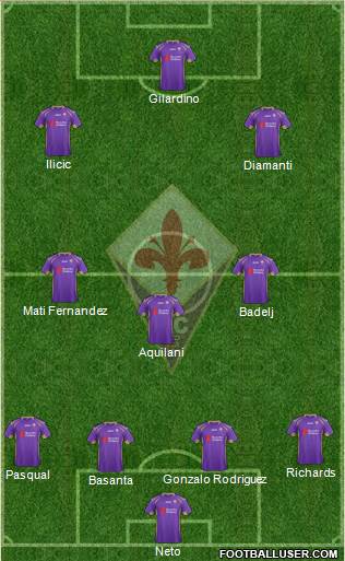 Fiorentina Formation 2015