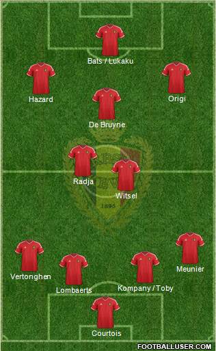 Belgium Formation 2015