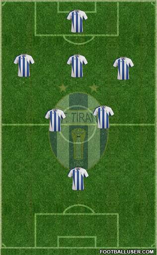 KF Tirana Formation 2015