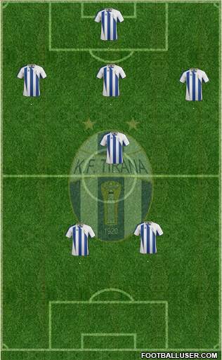 KF Tirana Formation 2015