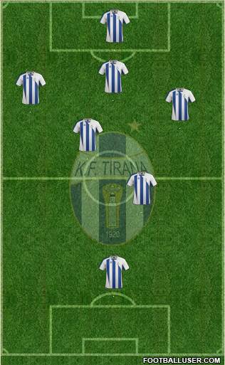 KF Tirana Formation 2015