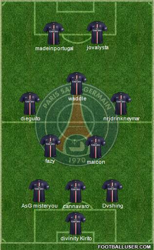 Paris Saint-Germain Formation 2015