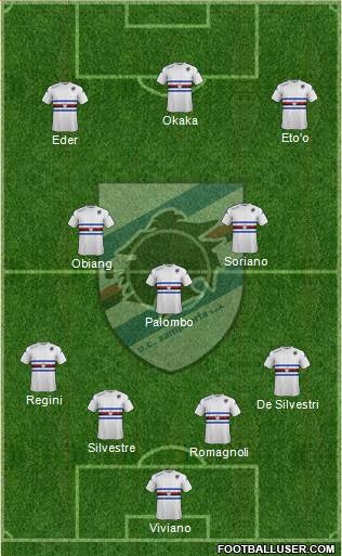 Sampdoria Formation 2015