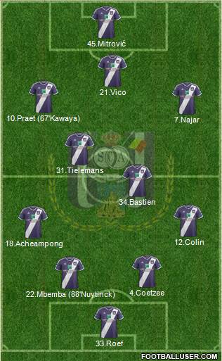 RSC Anderlecht Formation 2015