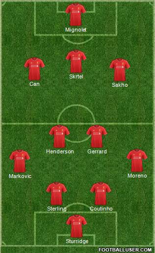 Liverpool Formation 2015
