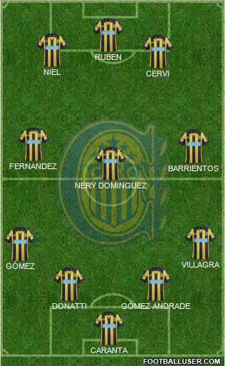 Rosario Central Formation 2015