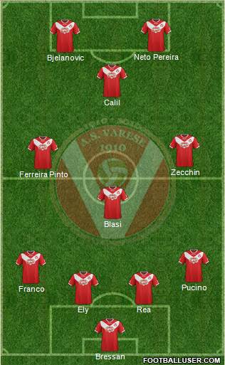 Varese Formation 2015