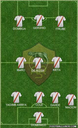AS Roma Formation 2015