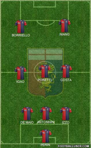 Genoa Formation 2015