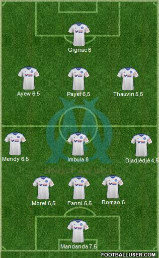 Olympique de Marseille Formation 2015