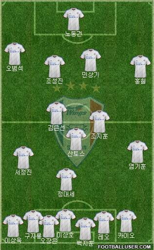 Suwon Samsung Blue Wings Formation 2015