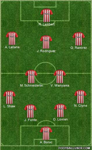 Southampton Formation 2015