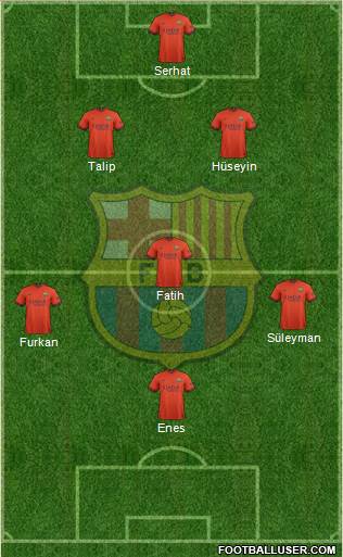F.C. Barcelona Formation 2015