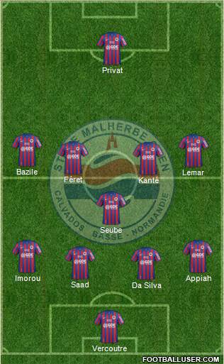 Stade Malherbe Caen Basse-Normandie Formation 2015