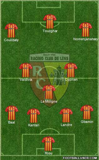 Racing Club de Lens Formation 2015