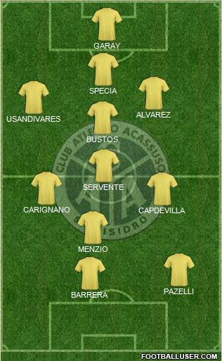 Acassuso Formation 2015