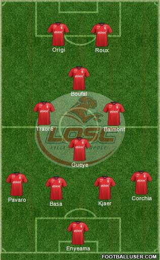 LOSC Lille Métropole Formation 2015