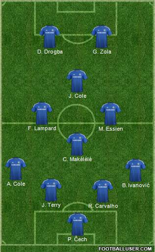 Chelsea Formation 2015