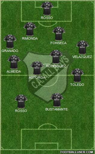 All Boys Formation 2015