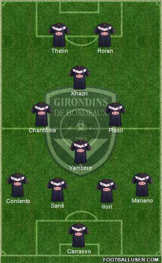 FC Girondins de Bordeaux Formation 2015