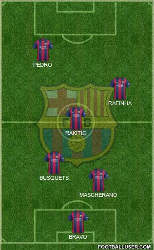F.C. Barcelona Formation 2015