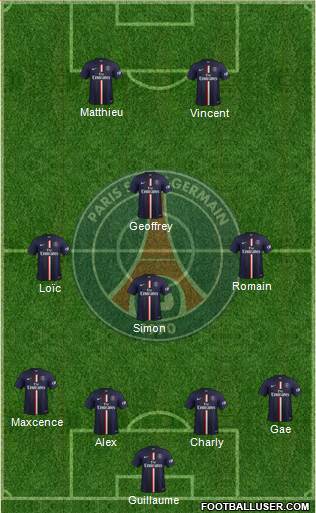 Paris Saint-Germain Formation 2015