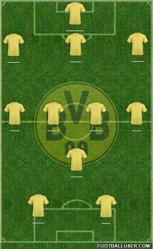 Borussia Dortmund Formation 2015
