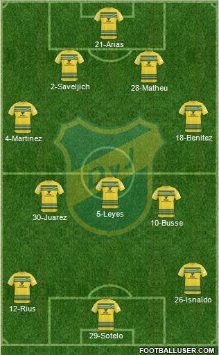 Defensa y Justicia Formation 2015