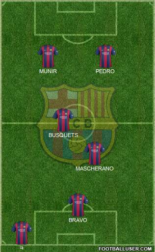 F.C. Barcelona Formation 2015