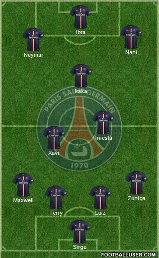 Paris Saint-Germain Formation 2015