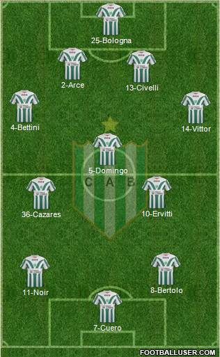Banfield Formation 2015