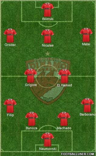 FC Dinamo 1948 Bucharest Formation 2015