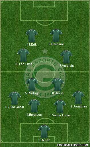 Goiás EC Formation 2015