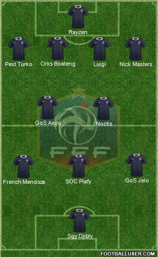 France Formation 2015