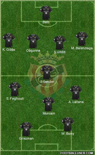 C. Gimnàstic Tarragona S.A.D. Formation 2015