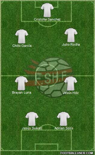 Albania Formation 2015