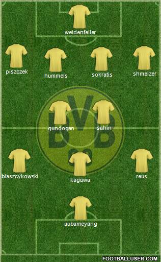Borussia Dortmund Formation 2015