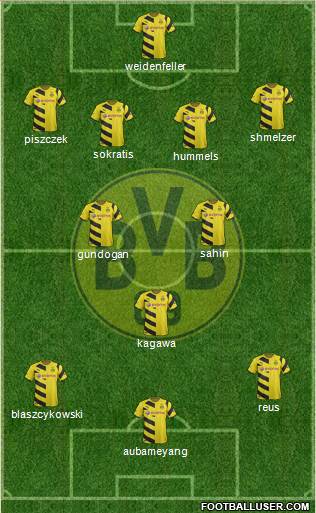 Borussia Dortmund Formation 2015