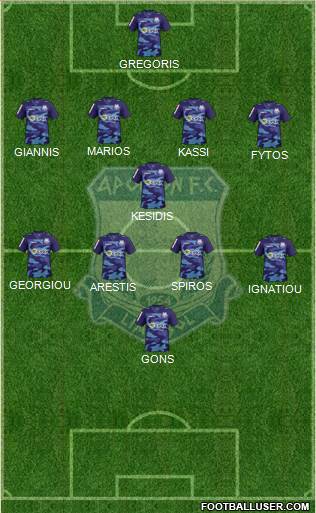 AMO Apollon Limassol Formation 2015