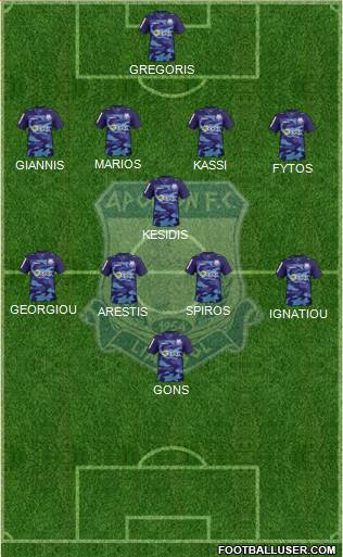 AMO Apollon Limassol football formation