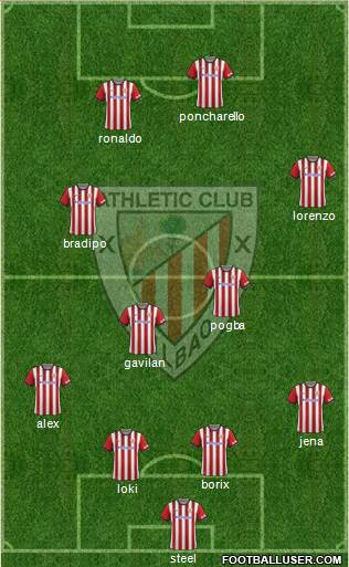Athletic Club Formation 2015
