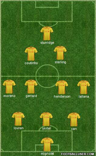 Liverpool Formation 2015