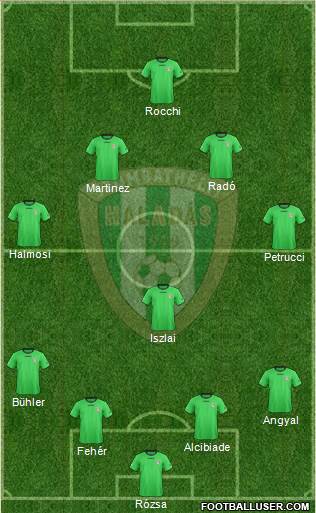Haladás FC Formation 2015
