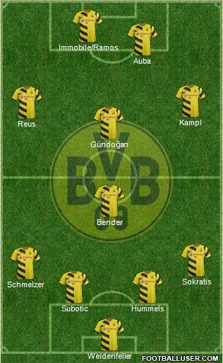 Borussia Dortmund Formation 2015