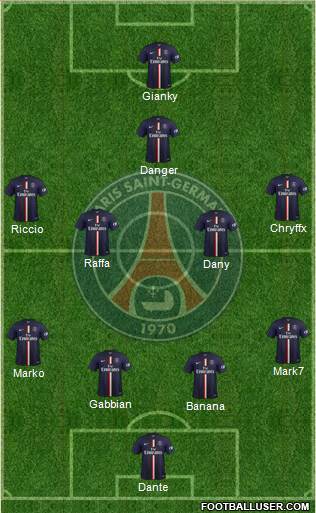 Paris Saint-Germain Formation 2015