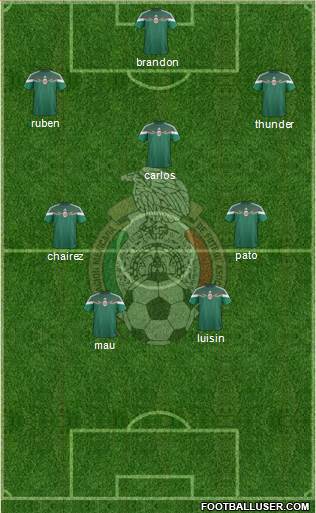 Mexico Formation 2015