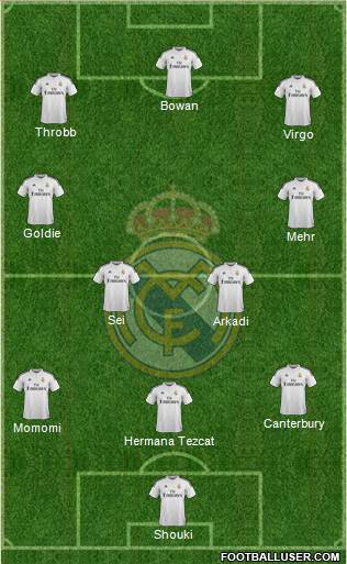 Real Madrid C.F. Formation 2015